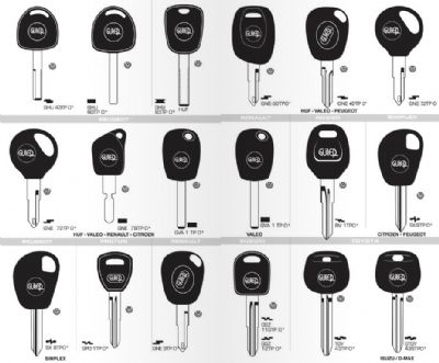 Ayvacık Oto Anahtarcı